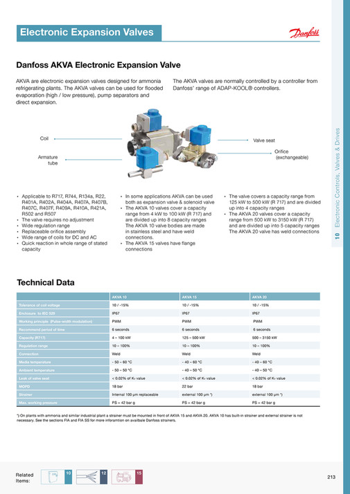 Dean & Wood - The Engineers Bible - Page 212-213