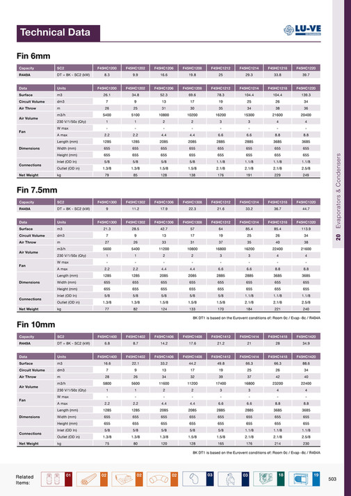 Dean & Wood - The Engineers Bible - Page 502-503