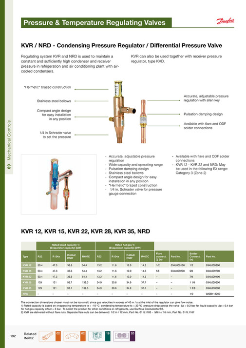 Nrd System Dean & Wood - The Engineers Bible - Page 190-191