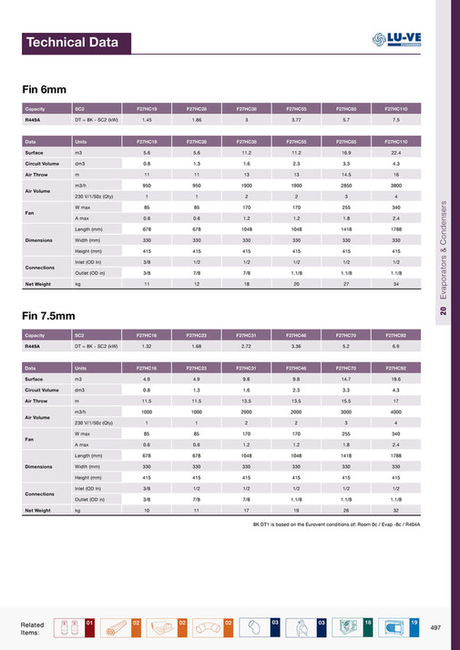 Dean & Wood - The Engineers Bible - Page 498-499