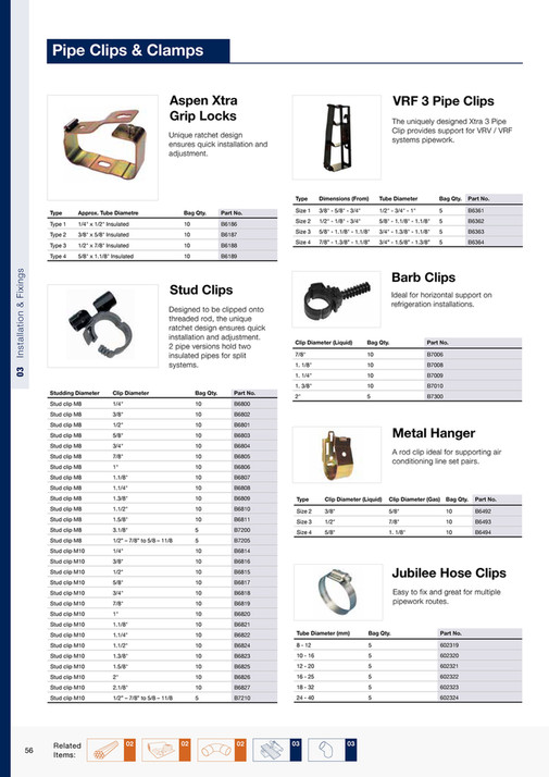 Dean & Wood - The Engineers Bible - Page 54-55