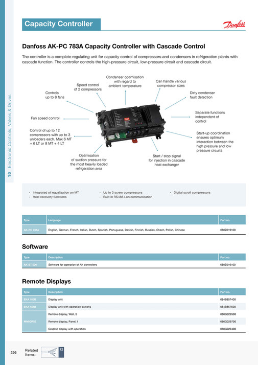Dean & Wood - The Engineers Bible - Page 256-257