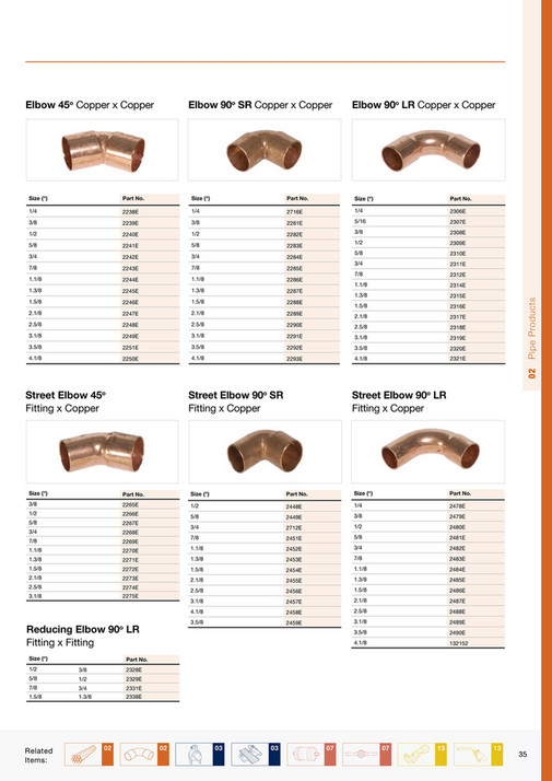 HRP - The Big Red Book - Page 34-35
