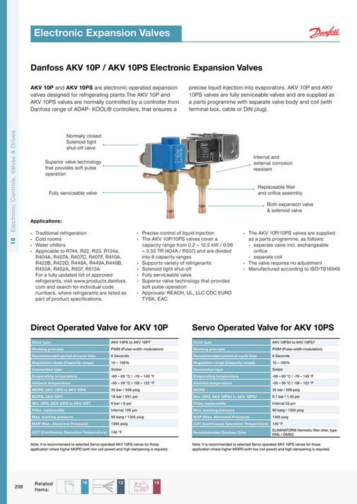 HRP - The Big Red Book - Page 210-211