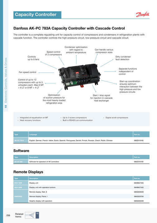 Compressor Capacity Control Package HRP - The Big Red Book - Page 260-261