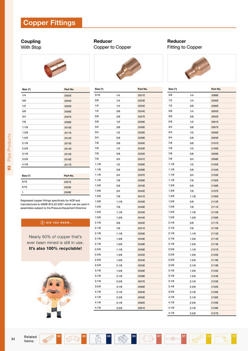 HRP - The Big Red Book - Page 34-35