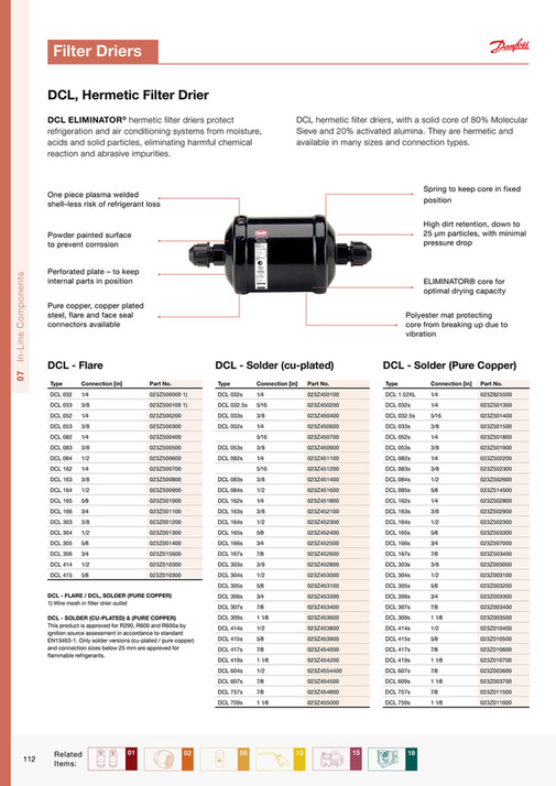 HRP - The Big Red Book - Page 114-115