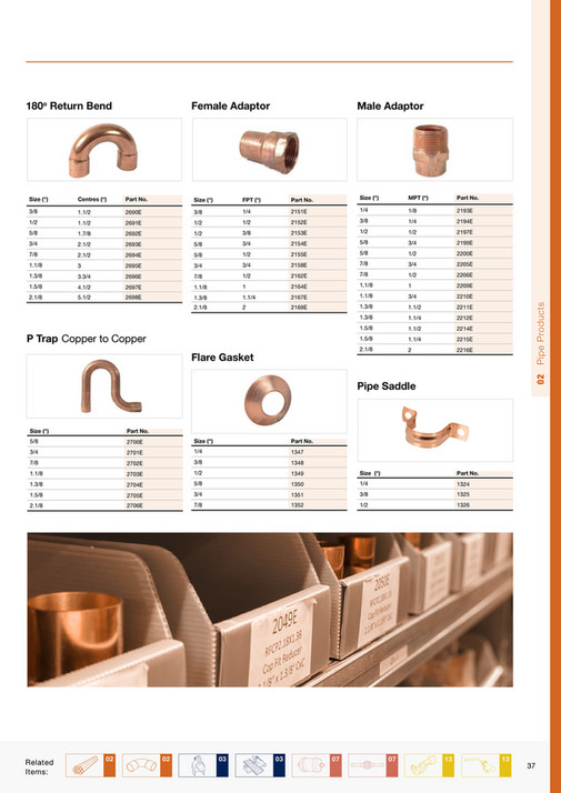 HRP - The Big Red Book - Page 38-39