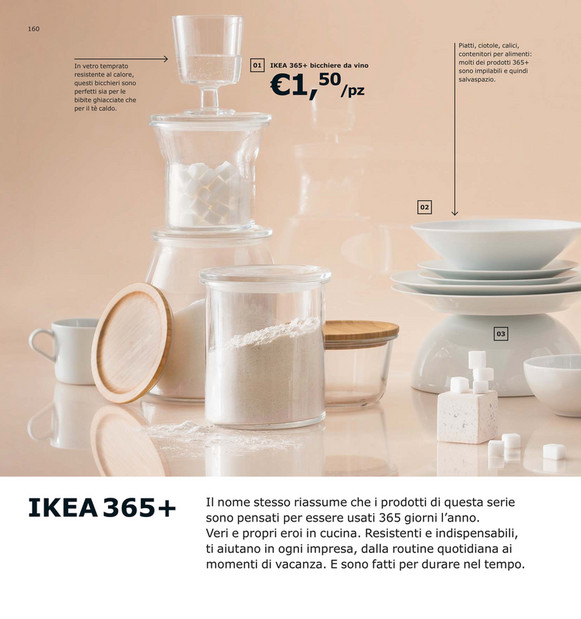 Volantinofacile Catalogo Ikea Dal 22 Agosto Al 31 Luglio Pagina