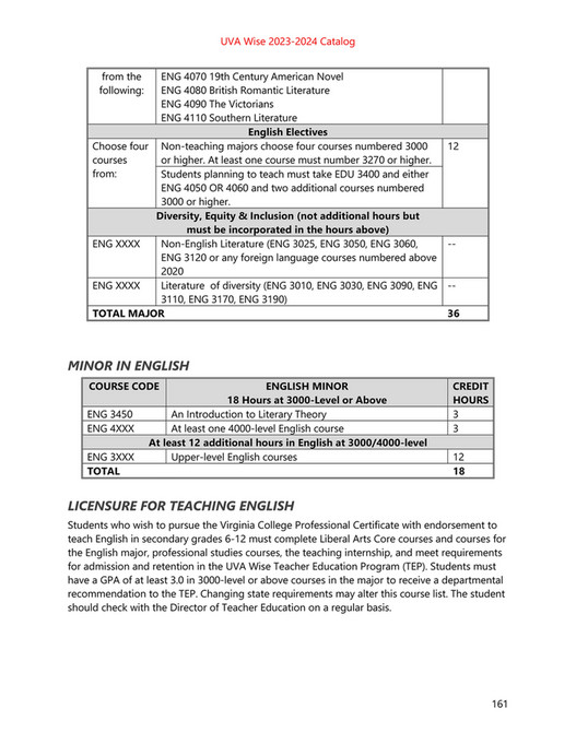 Engwise University of Virginia's College at Wise - College Catalog 2023-2024 ...