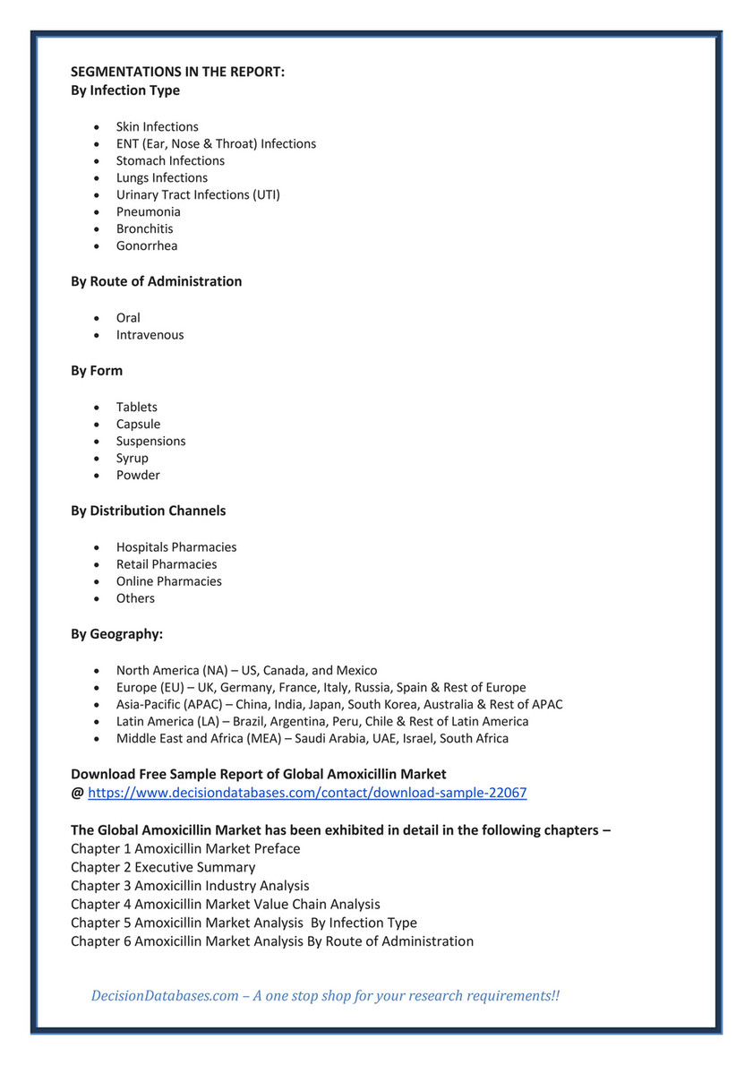 buy amoxicillin online europe