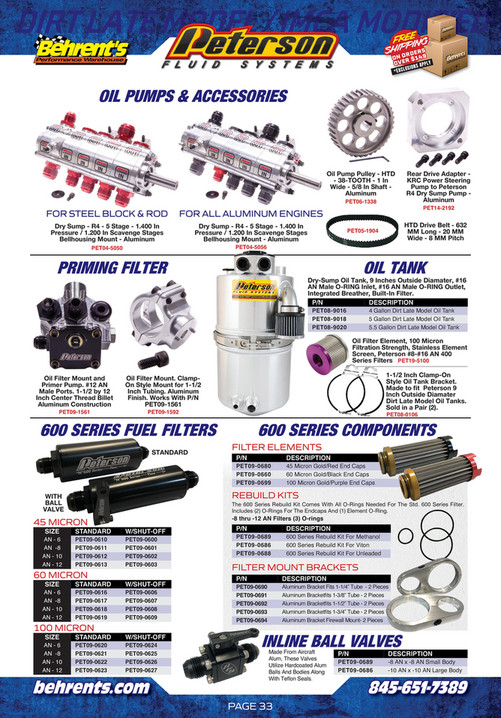 Behrent's Performance Warehouse - Dirt Late Model & IMCA Catalog - Page ...