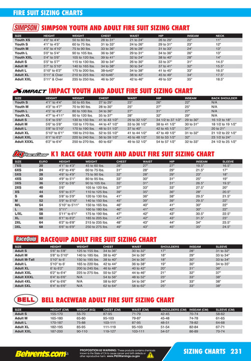 Behrent's Performance Warehouse Master Parts Catalog 2024 - Page 232-233