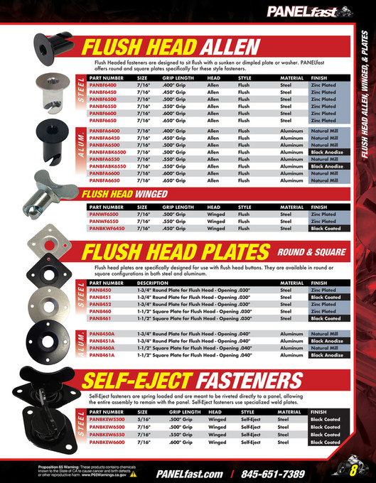 Behrent's Performance Warehouse 2024 PANELfast Catalog by Behrent's