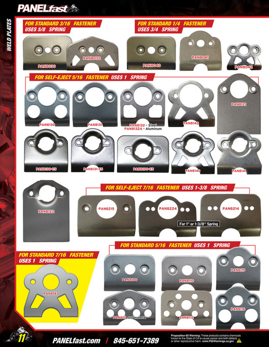 Behrent's Performance Warehouse 2024 PANELfast Catalog by Behrent's