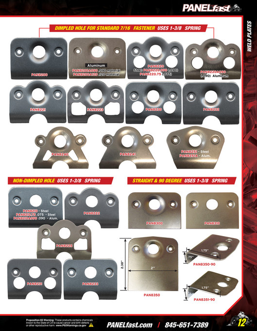 Behrent's Performance Warehouse 2024 PANELfast Catalog by Behrent's