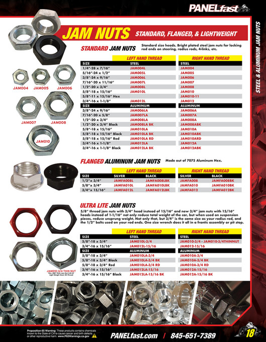 Behrent's Performance Warehouse 2024 PANELfast Catalog by Behrent's