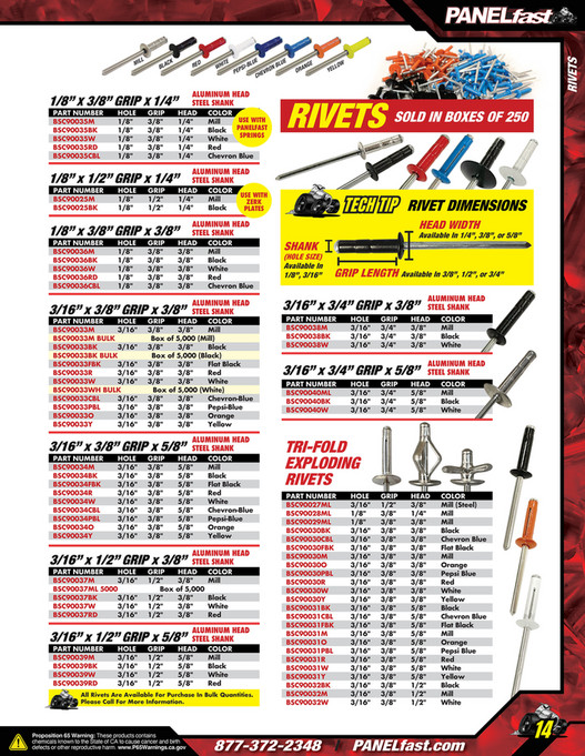 Behrent's Performance Warehouse 2025 PANELfast Catalog by Behrent's