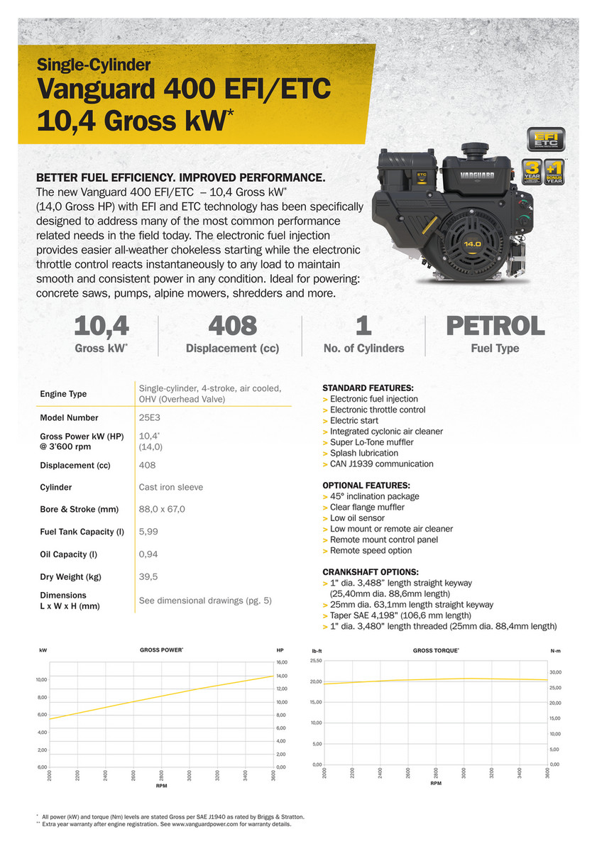 Briggs & Stratton LLC - Vanguard EFI ETC Brochure English - Page 4-5