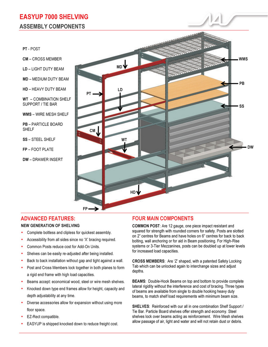 Calgary Warehouse Equipment - CWE EU7000 Boltless Shelving - Page