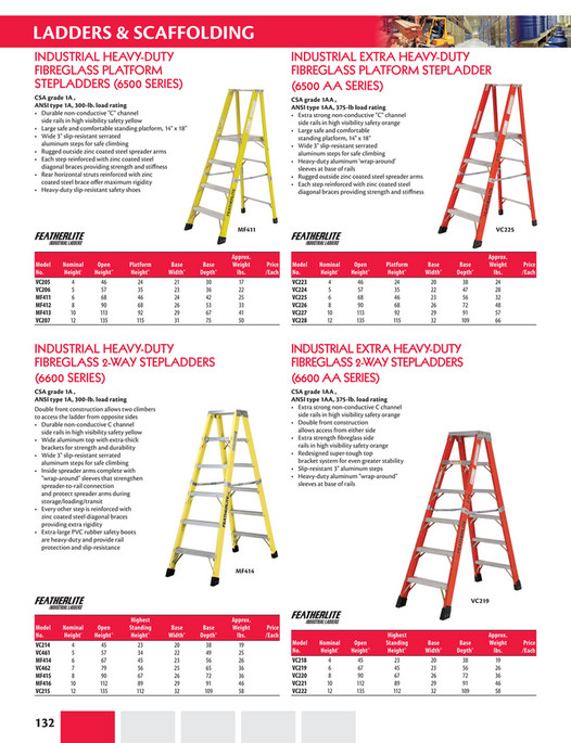 Calgary Warehouse Equipment - CWE Ladders & Scaffolding - Page 2-3 ...