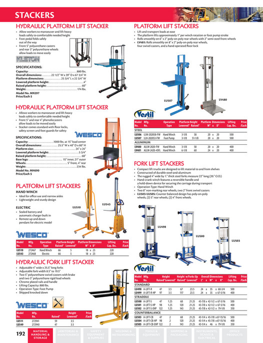 Calgary Warehouse Equipment CWE Lifting, Positioning & Stacking Page 1011 Created with