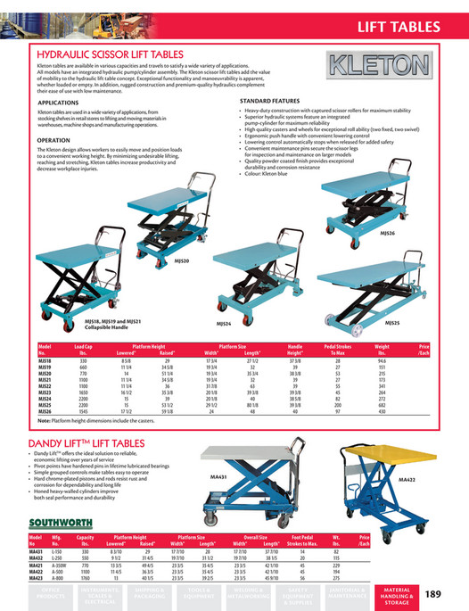 Kleton Table Calgary Warehouse Equipment - CWE Lifting, Positioning & Stacking ...