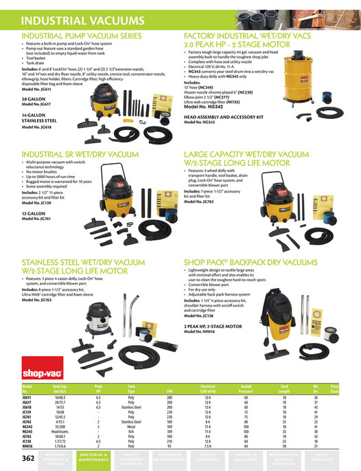 Calgary Warehouse Equipment CWE Janitorial & Maintenance Equipment Page 67 Created with