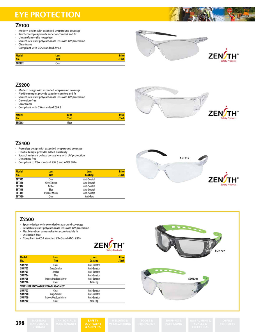 Calgary Warehouse Equipment Eye Protection Page 6 7 Created