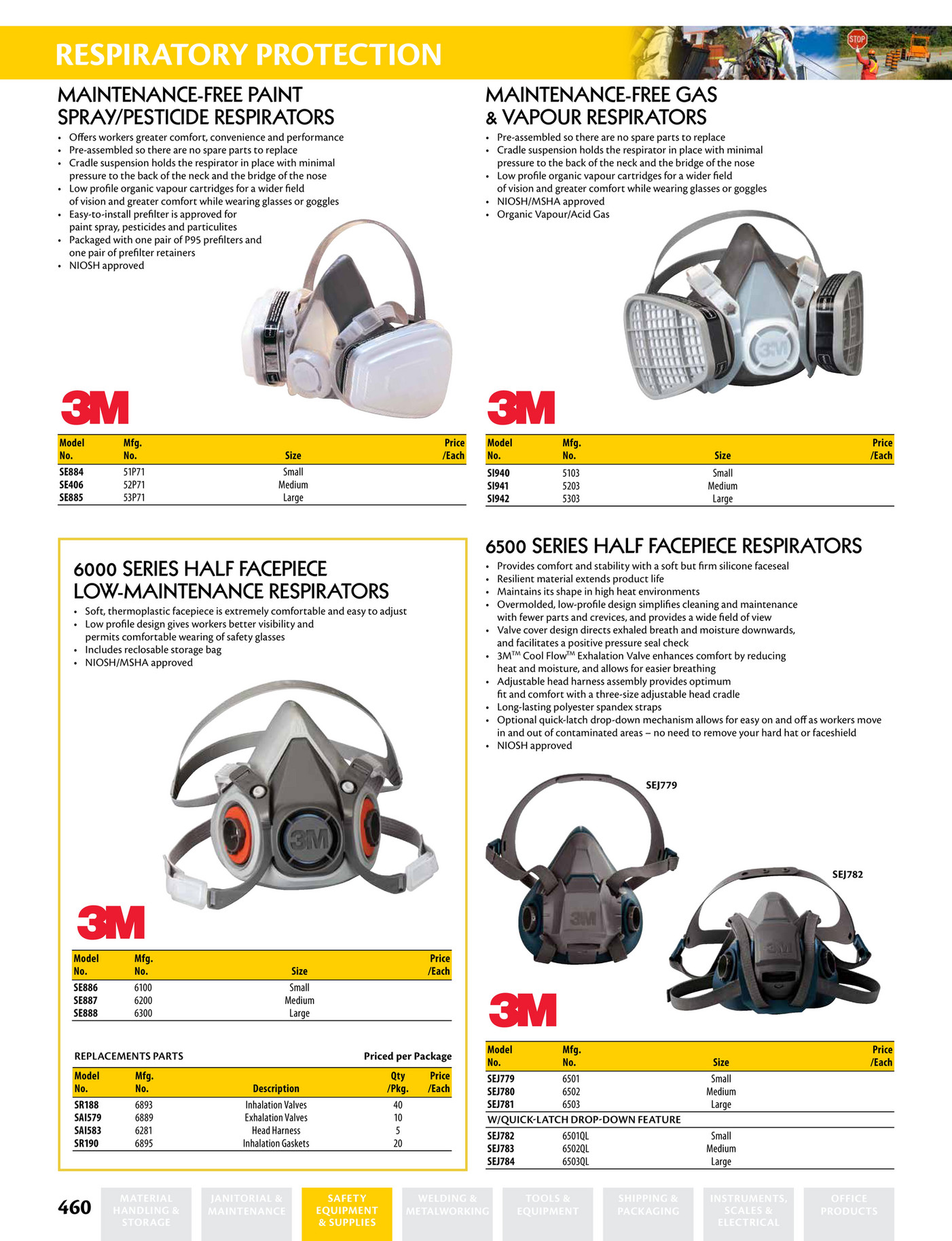 niosh msha approved respiratory protection equipment