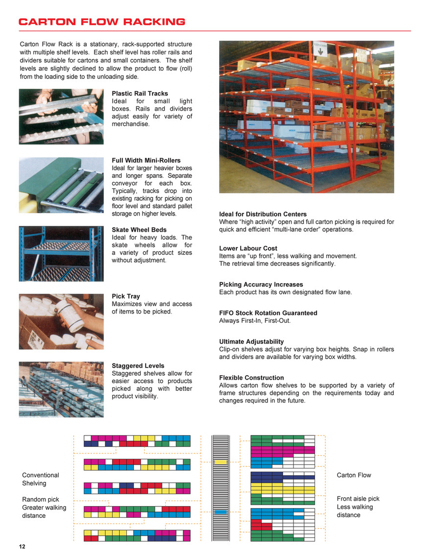 warehouse rack dividers on Calgary Warehouse Equipment General Pallet Racking Systems Page 12 13 Created With Publitas Com