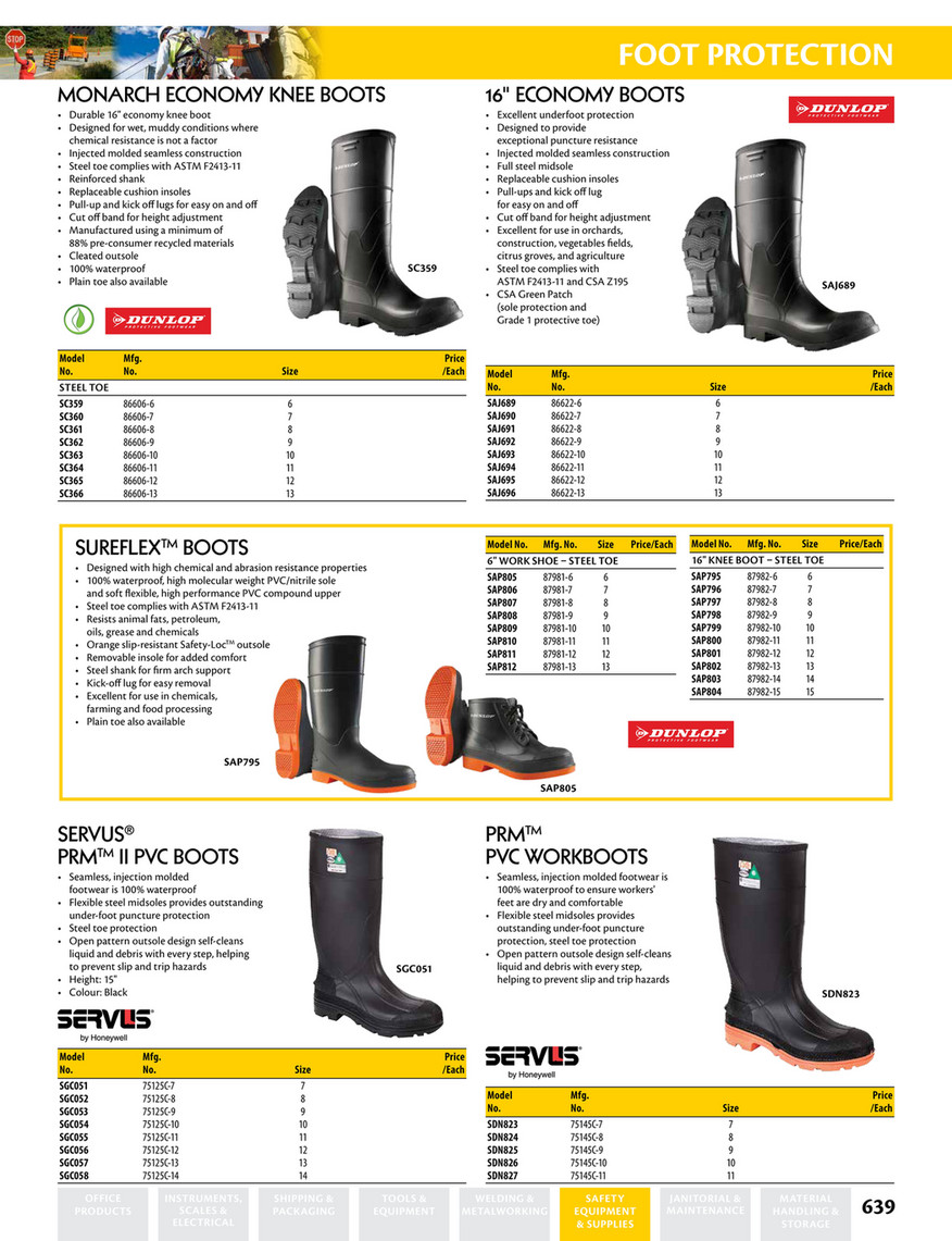 foot protection boot