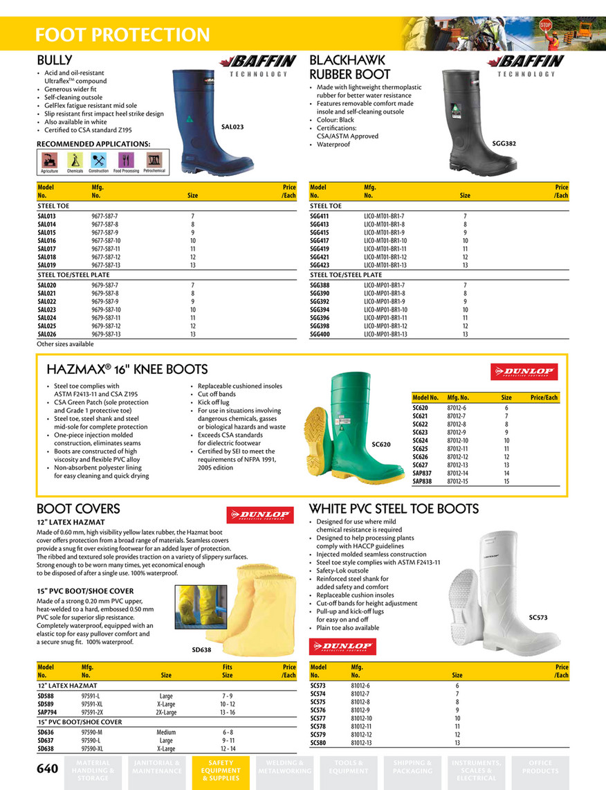 Calgary Warehouse Equipment Cwe Foot Protection Page 6 7