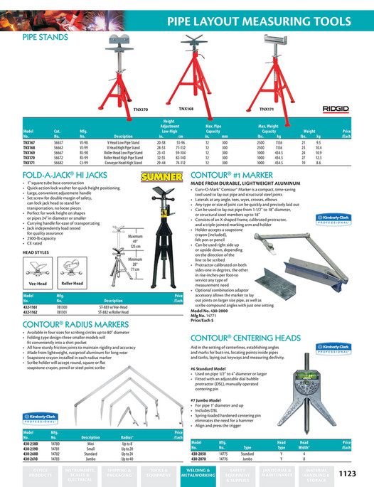 Pipe Range Tools Calgary Warehouse Equipment - Pipe Measuring Tools, Helmets, lenses ...