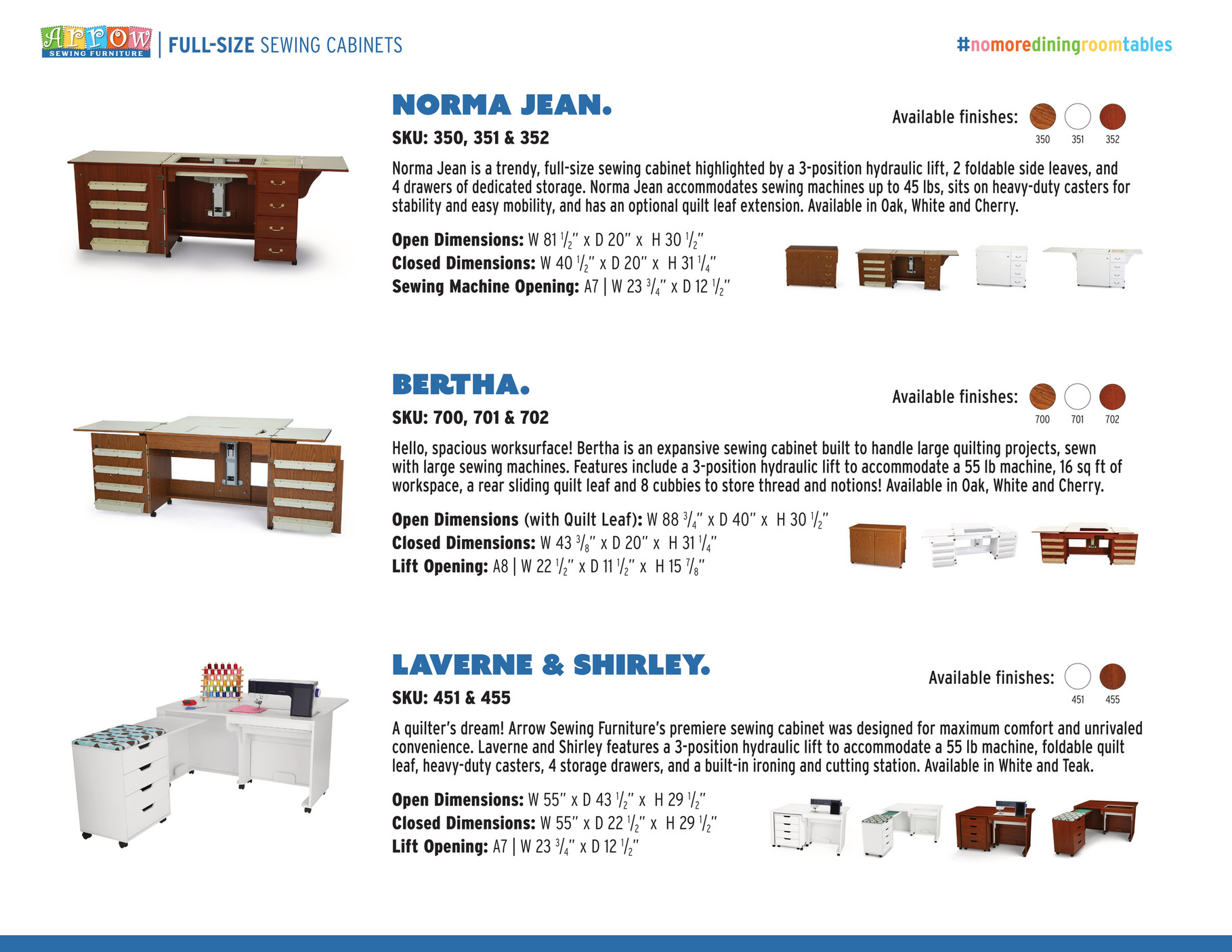 My publications - Arrow Catalog - Page 4-5