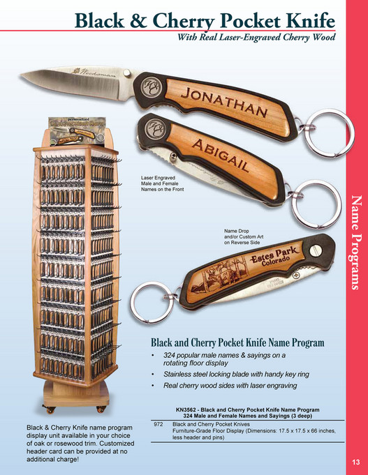 Philip David Company WayneCarver2023Catalog Page 1415