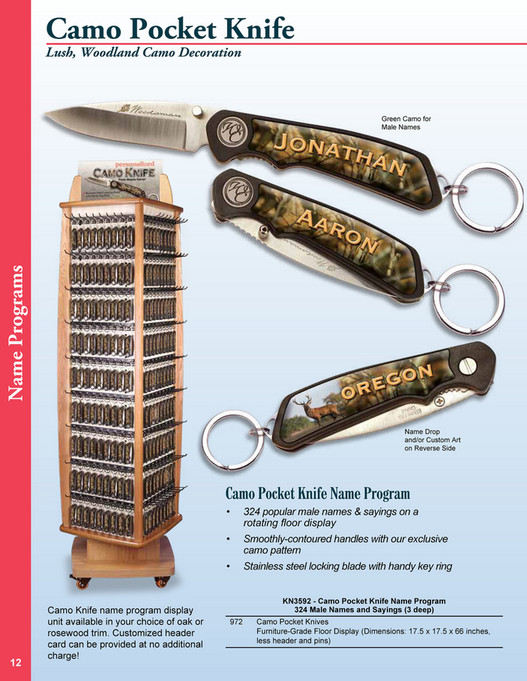 Philip David Company WayneCarver2023Catalog Page 1415