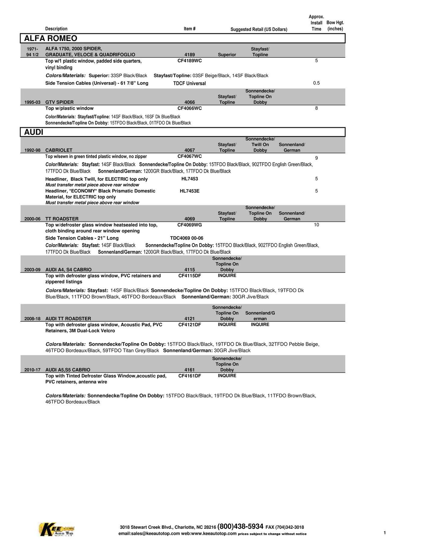 Kee Auto Top Catalog Page 1