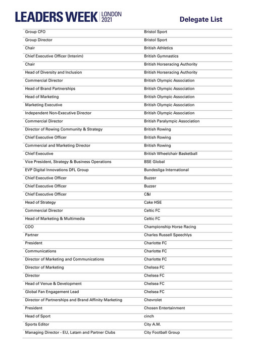 Leaders Leaders Week London 2021 Delegate List Page 45