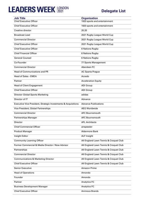 Leaders - Leaders Week London 2021 Delegate List - Page 1