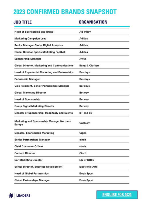 Leaders Leaders Week London 2023 Brands Attendee Snapshot Page 1