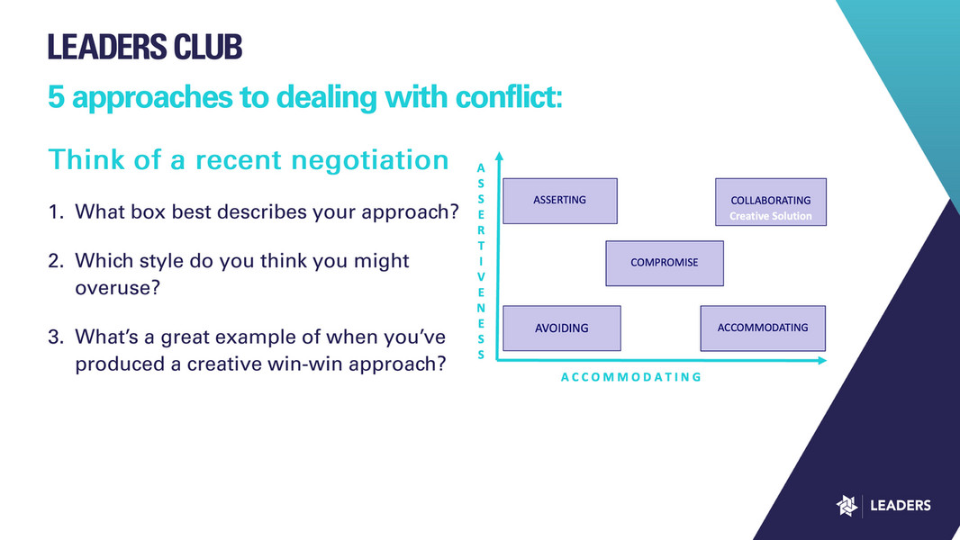 Challenges In Negotiation Leaders - Session slides - Mastering Negotiation - Final - Page 15