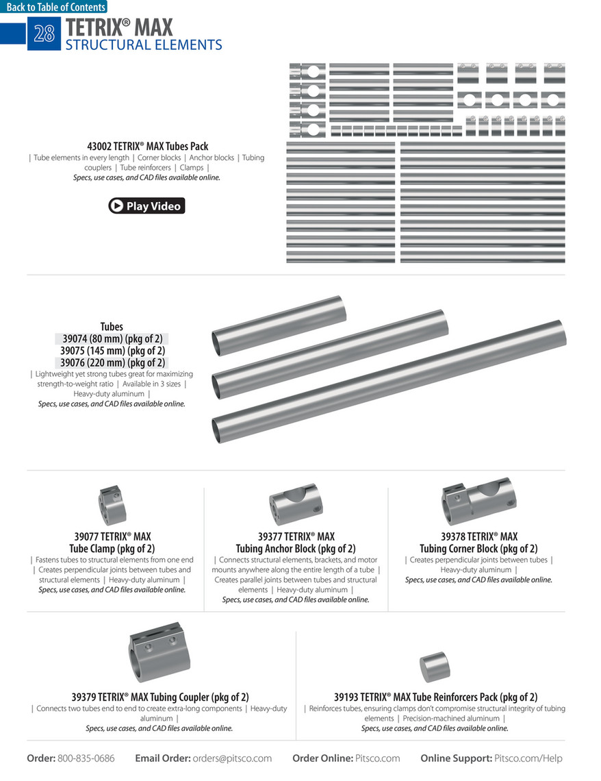 Pitsco Education 2022-23 TETRIX Spare Parts Catalog - Page 32-33