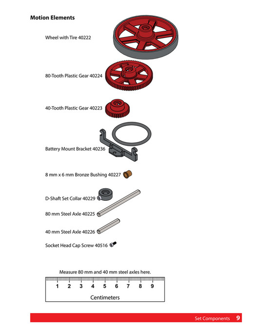 Pitsco Education - TETRIX PRIME R/C Builder's Guide - Page 12-13