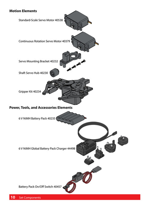 Pitsco Education - TETRIX PRIME R/C Builder's Guide - Page 12-13