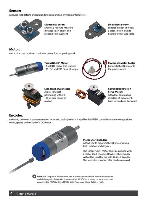 Pitsco Education - TETRIX PRIZM Programming Guide - Page 6-7