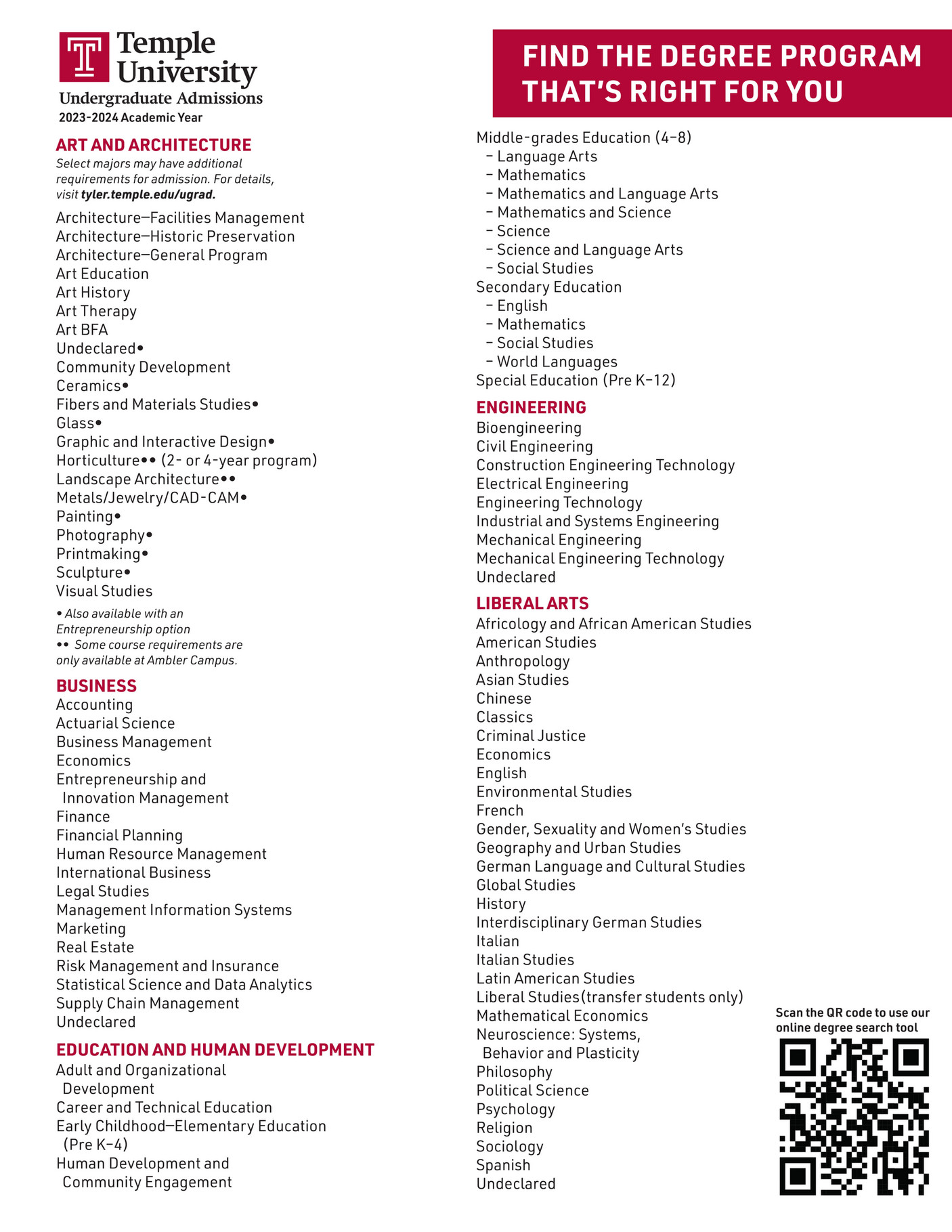 Temple University Temple University Undergraduate Majors Page 1