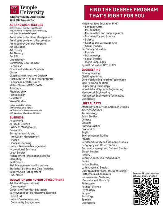 Temple University Temple University Undergraduate Majors Page 1