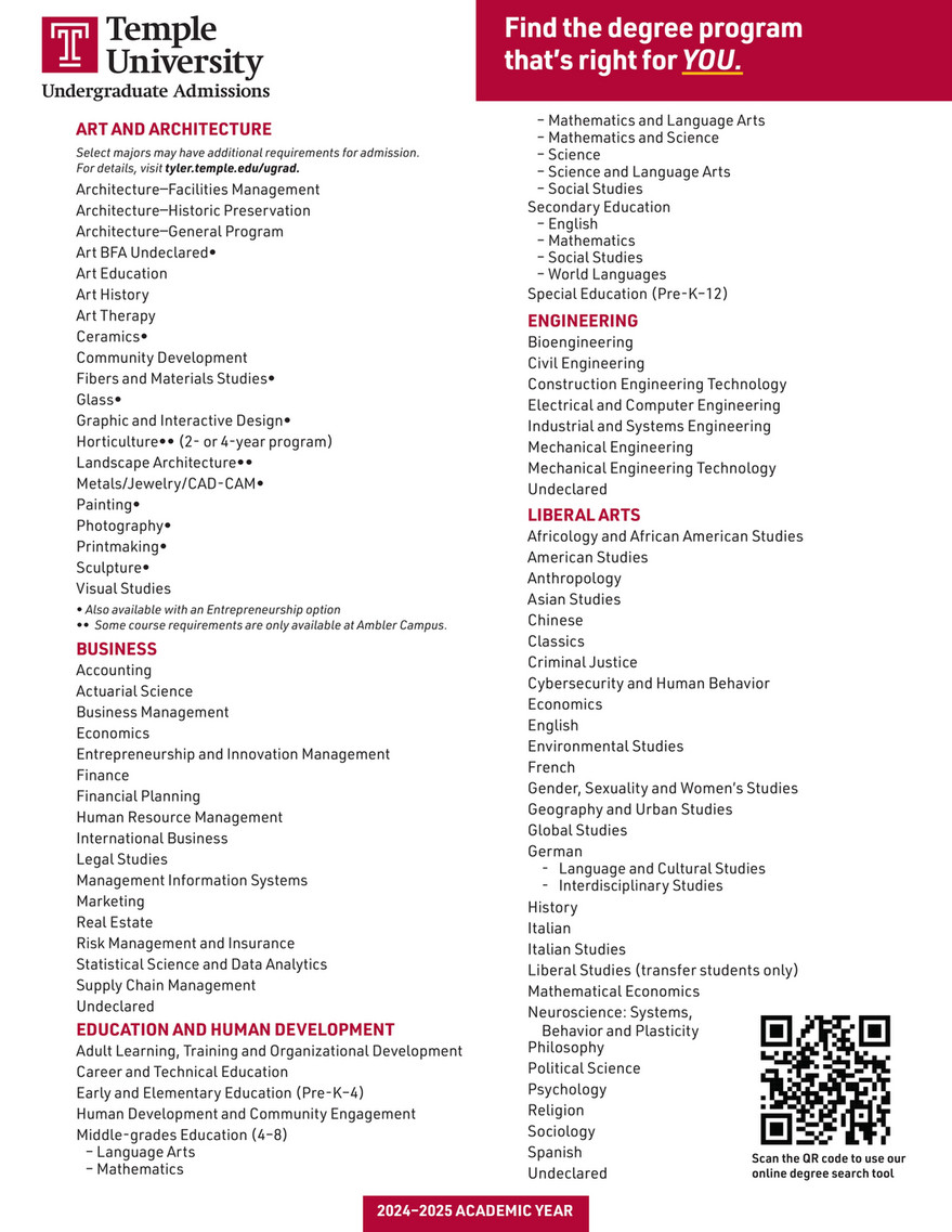 U of U course options for Fall 2025