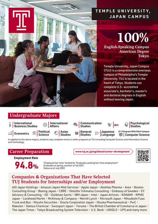 Temple University - TUJ Fast Fact Card - Page 1